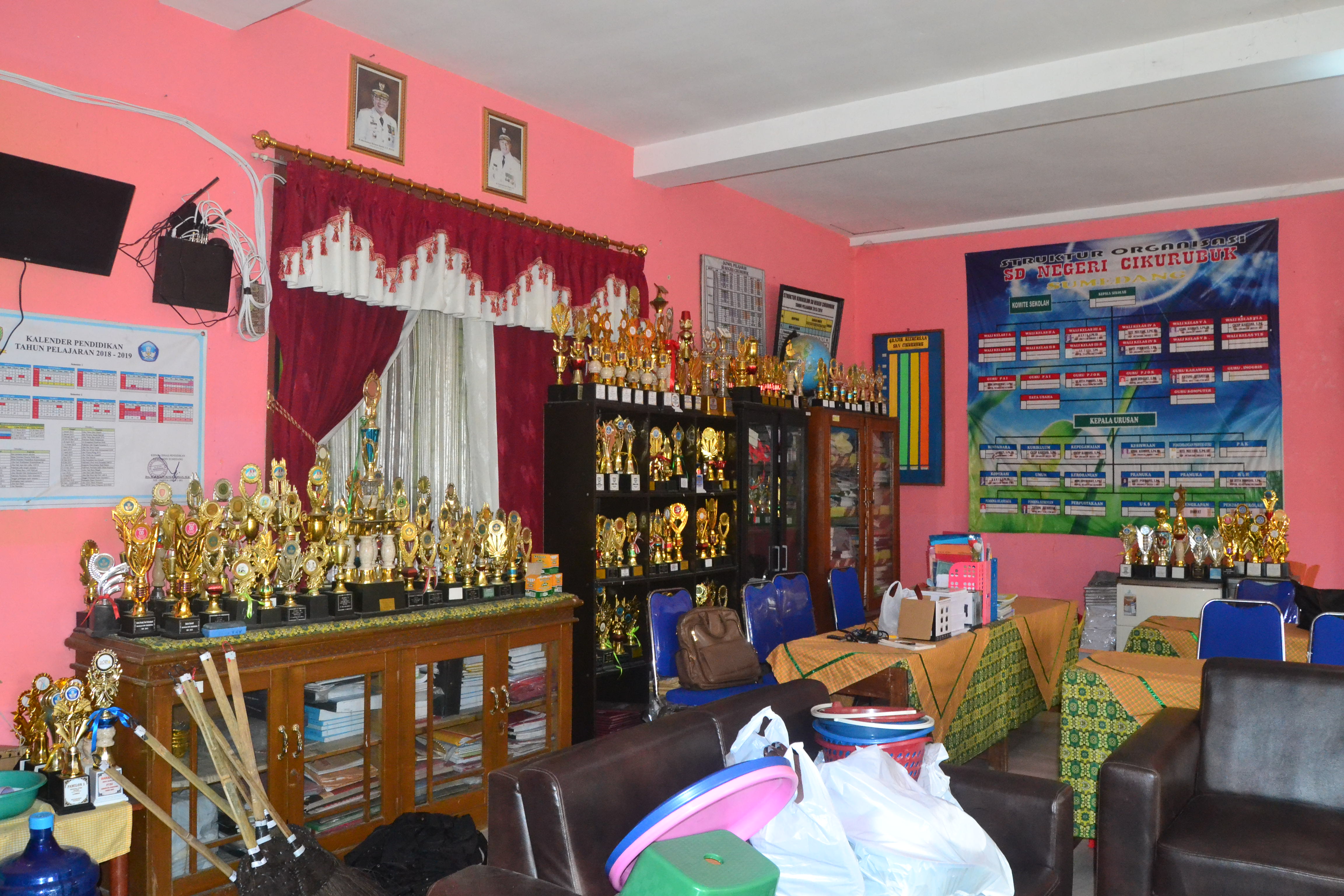 SDN Cikurubuk