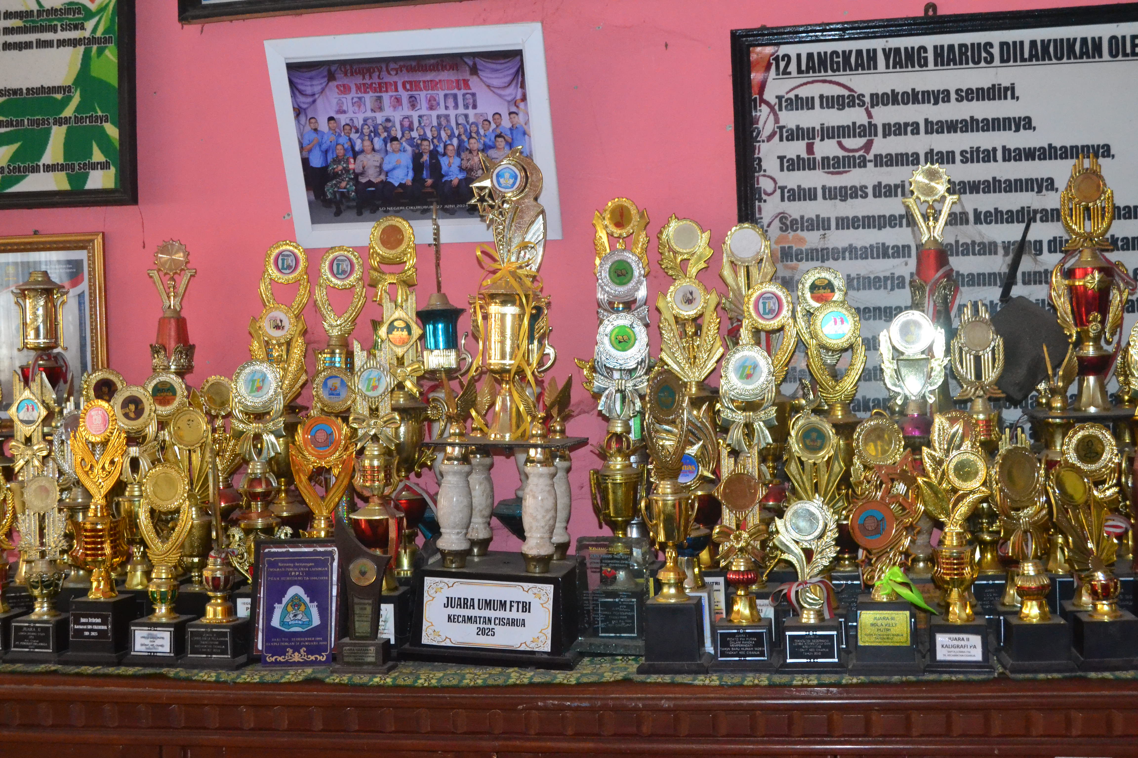 SDN Cikurubuk