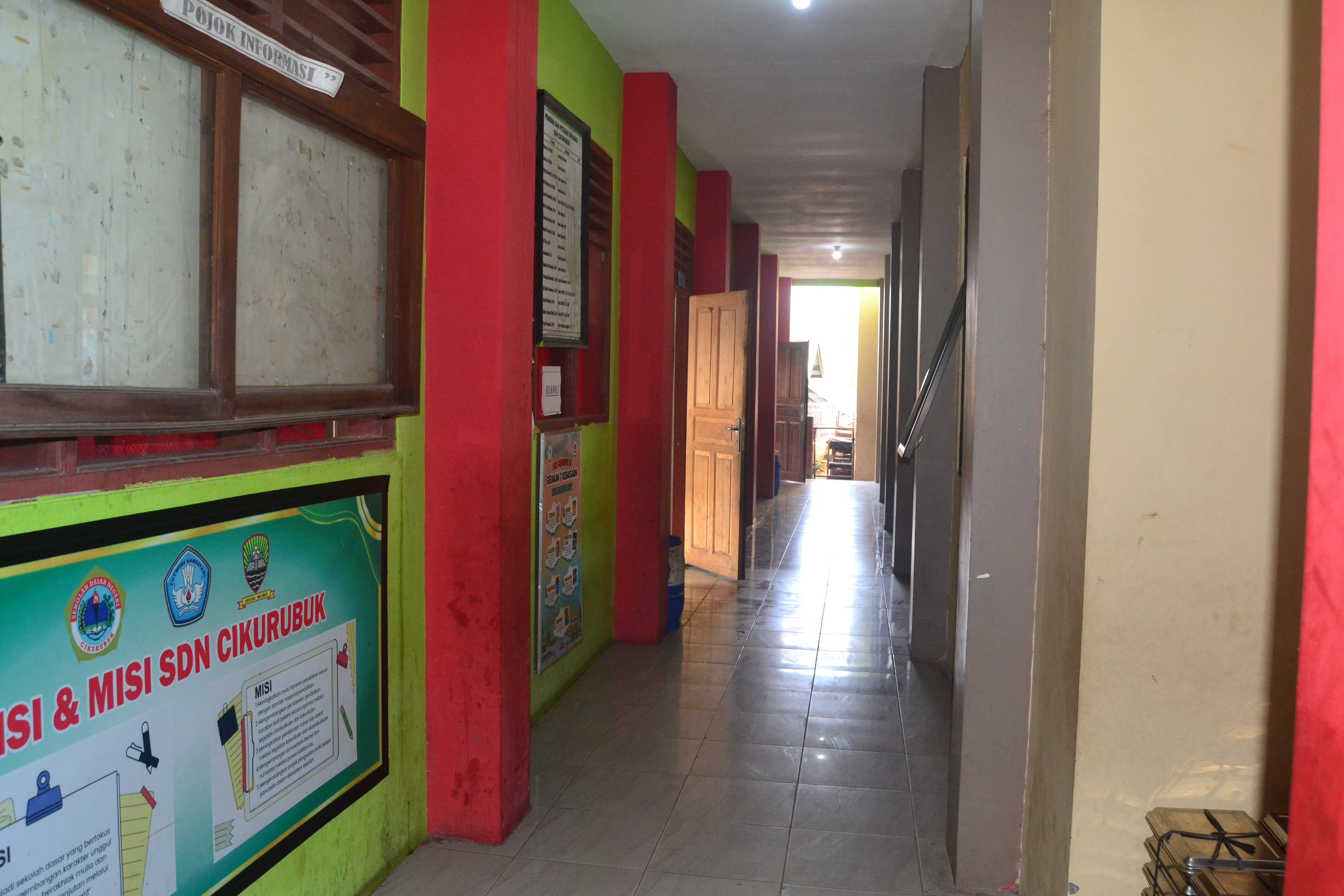 SDN Cikurubuk